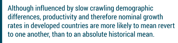 Bill Gross Pull Quote Although influenced by slow crawling demographic differences productivity and therefore nominal growth rates in developed countries are more likely to mean revert to one another than to an absolute historical mean